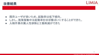 Copyright © LIMIA, Inc. All Rights Reserved.
● 既存ユーザが多いため、起動率は低下傾向。
● しかし、施策稼働中は起動率をほぼ横ばいにすることができた。
● 入稿作業の属人性排除と工数削減ができた
改善結果
33
 