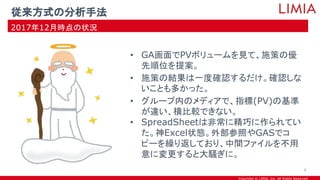 Copyright © LIMIA, Inc. All Rights Reserved.
• GA画面でPVボリュームを見て、施策の優
先順位を提案。
• 施策の結果は一度確認するだけ。確認しな
いことも多かった。
• グループ内のメディアで、指標(PV)の基準
が違い、横比較できない。
• SpreadSheetは非常に精巧に作られてい
た。神Excel状態。外部参照やGASでコ
ピーを繰り返しており、中間ファイルを不用
意に変更すると大騒ぎに。
従来方式の分析手法
2017年12月時点の状況
9
 