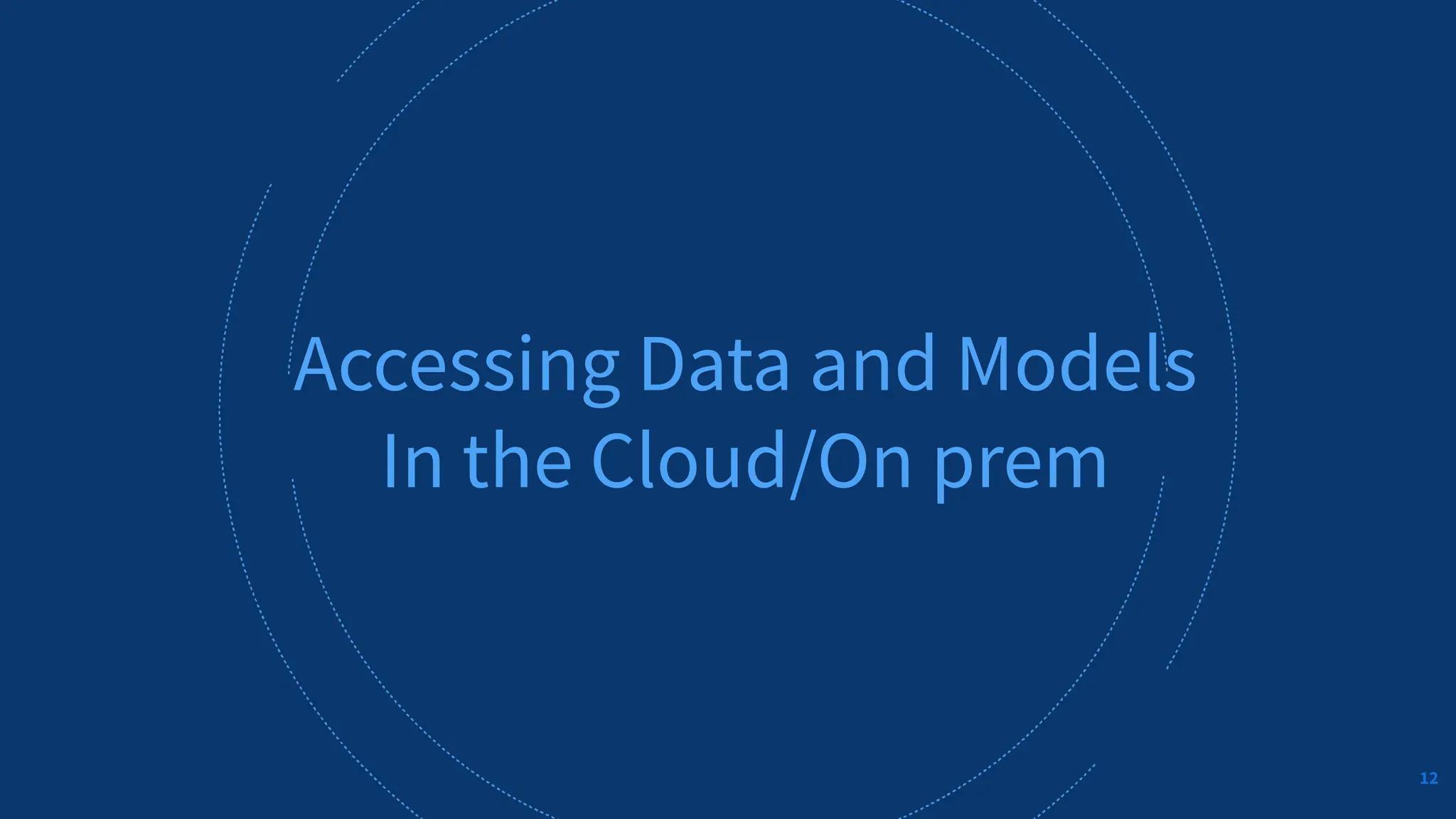 ALLUXIO 12
Accessing Data and Models
In the Cloud/On prem
12
 