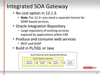 oracle ebs free web service integration tools | PPTX