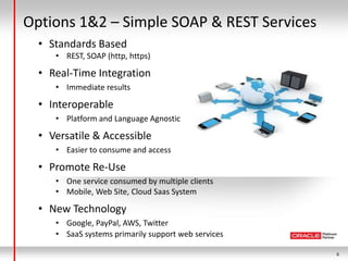 6
• Standards Based
• REST, SOAP (http, https)
• Real-Time Integration
• Immediate results
• Interoperable
• Platform and ...