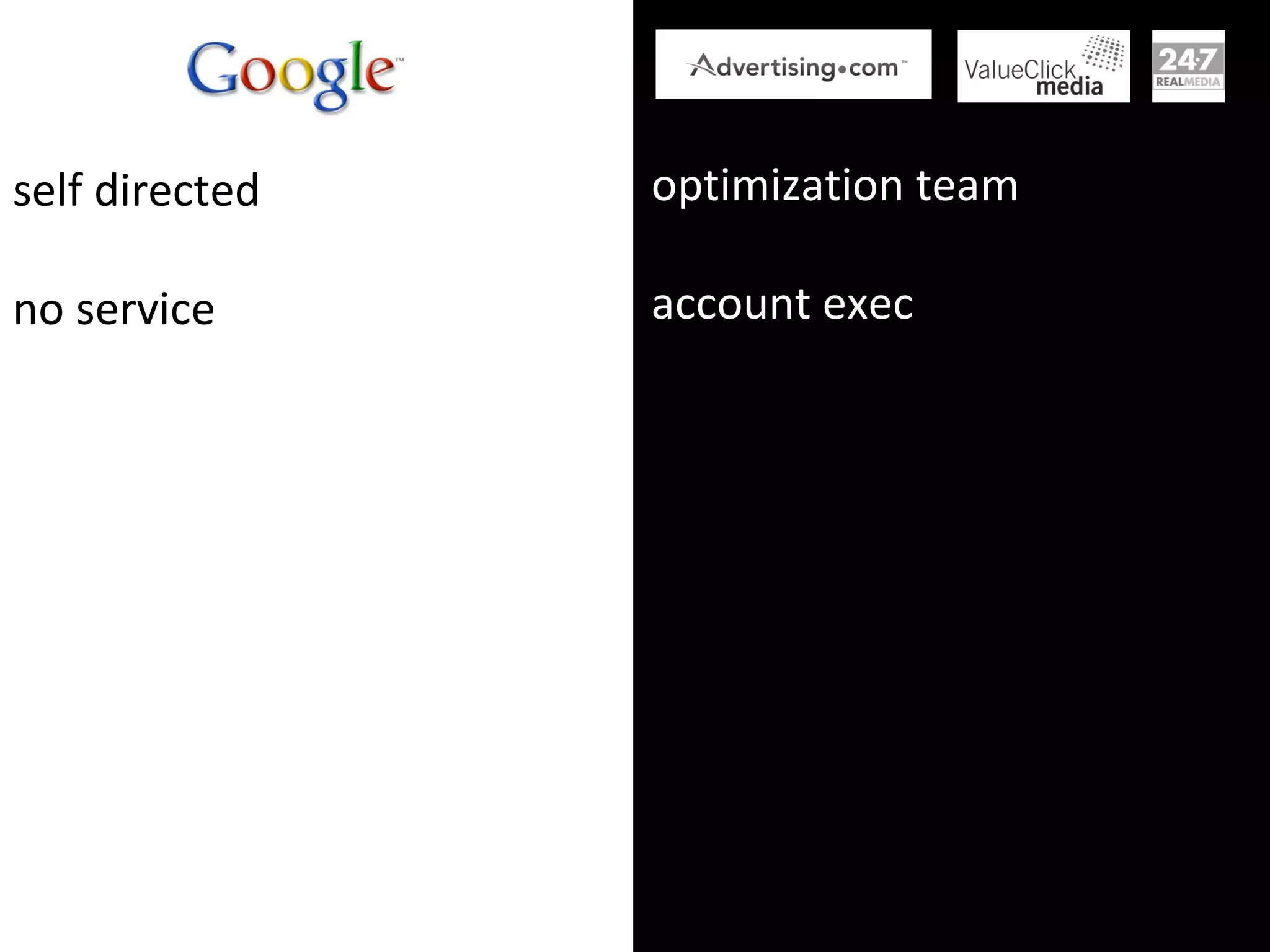 self directed no service optimization team account exec 