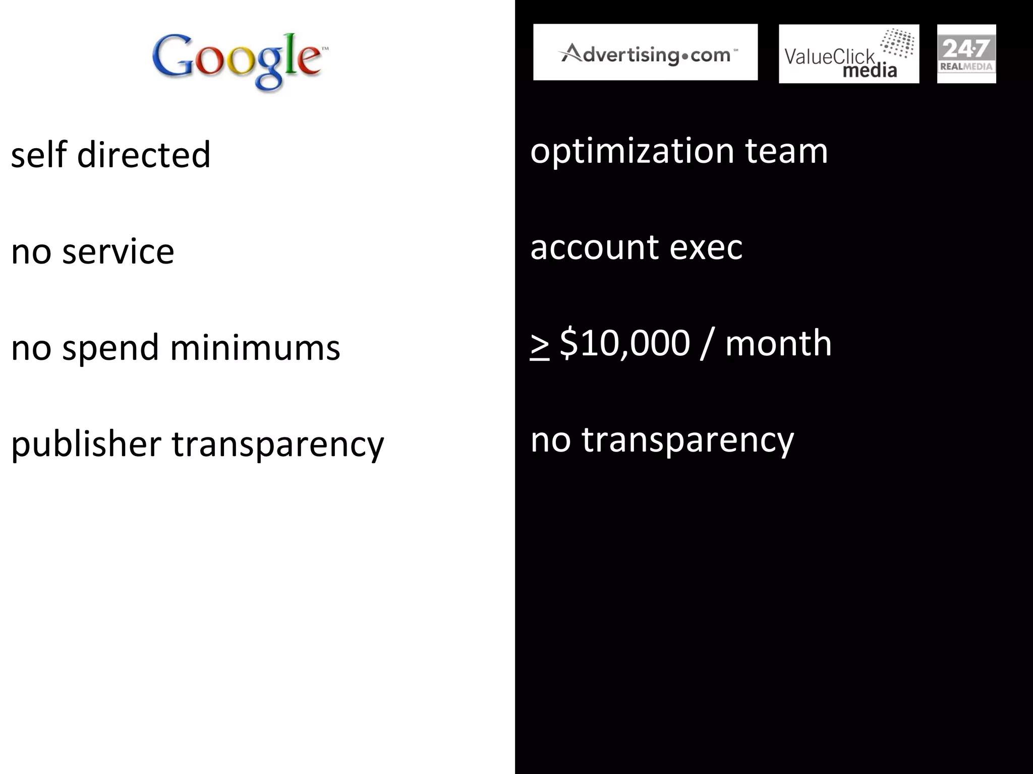 self directed no service no spend minimums publisher transparency optimization team account exec >  $10,000 / month no transparency 