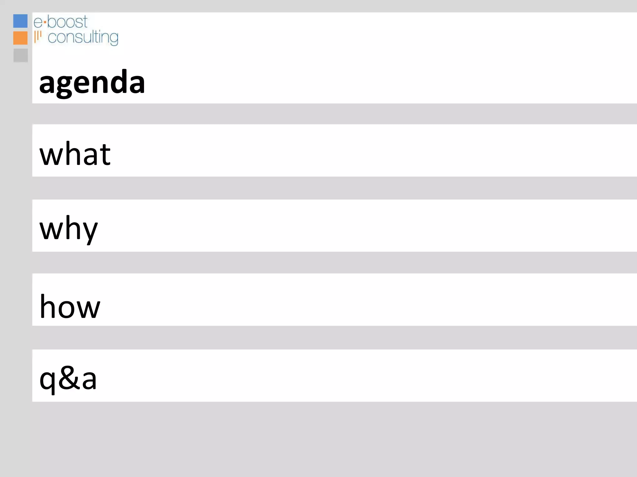 what why how q&a agenda   