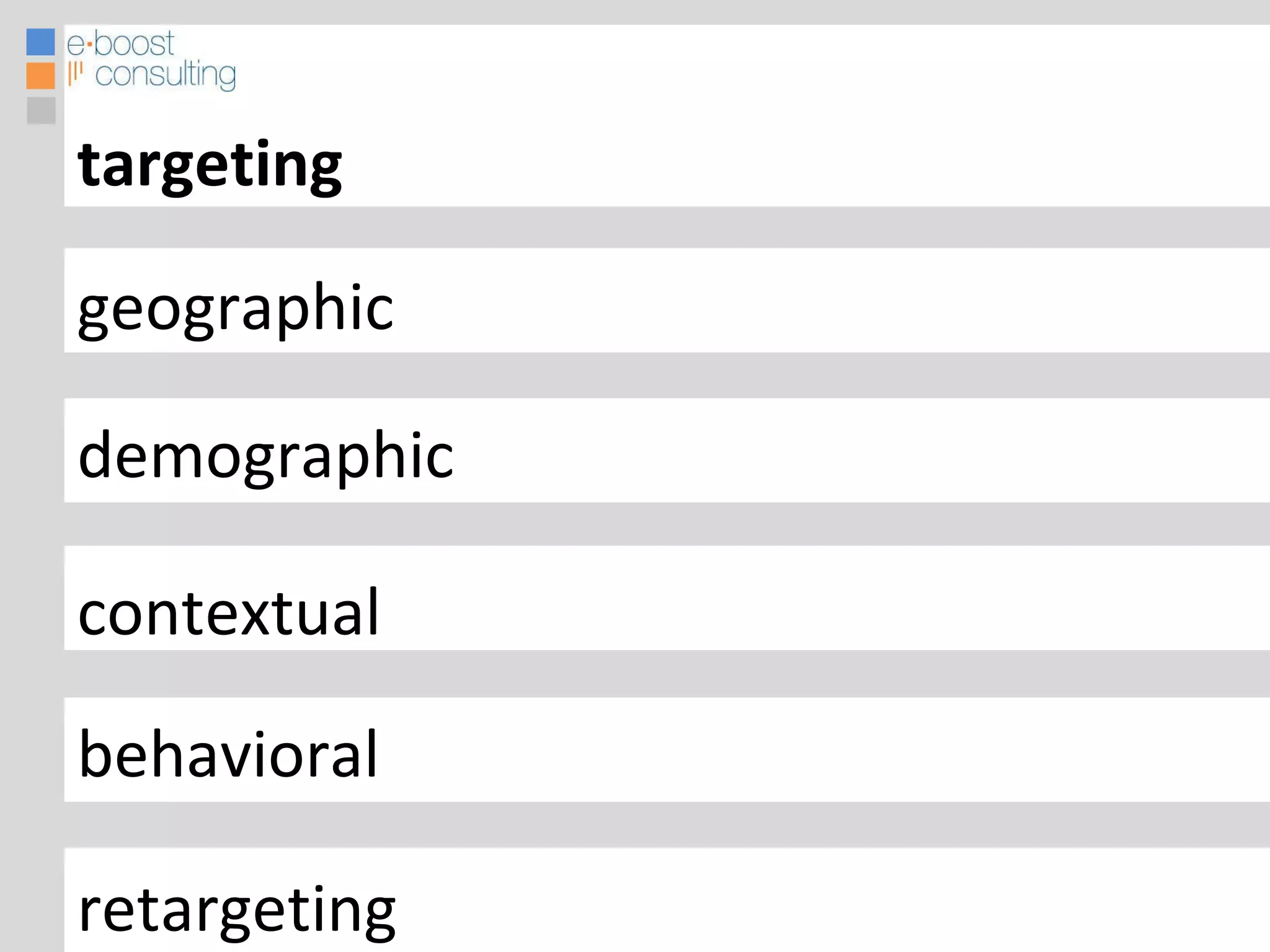 geographic demographic contextual behavioral targeting Improved measurement retargeting 