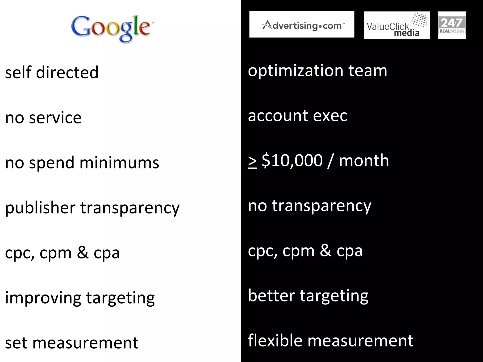 self directed no service no spend minimums publisher transparency cpc, cpm & cpa improving targeting set measurement optimization team account exec >  $10,000 / month no transparency cpc, cpm & cpa better targeting flexible measurement 