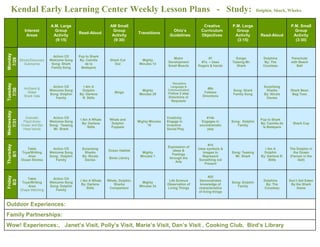 Kendal Early Learning Center Weekly Lesson Plans - Study: Dolphin, Shark, Whales
Interest
Areas
A.M. Large
Group
Activity
(9:15)
Read-Aloud
AM Small
Group
Activity
(9:30)
Transitions
Ohio’s
Guidelines
Creative
Curriculum
Objectives
P.M. Large
Group
Activity
(3:15)
Read-Aloud
P.M. Small
Group
Activity
(3:30)
Monday
7/29
Blocks/Discovery
Submarine
Action CD
Welcome Song
Song: Shark
Family Song
Pup to Shark
By: Camilla
de la
Bedayere
Shark Cut
Out
Mighty
Minutes 13
Motor
Development
Small Muscle
#7
#7a. – Uses
fingers & hands
Songs:
Teasing Mr.
Shark
Dolphins
By: The
Cousteau
Parachute
with Beach
Ball
Tuesday
7/30
Art/Sand &
Water
Shark Hats
Action CD
Welcome Song
Song: Dolphin
Family
I Am A
Dolphin
By: Darlene
R. Stille
BIngo
Mighty
Minutes 29
Receptive
Language &
Communication
Follow 2 step
Directions or
Requests
#8b
Follows
Directions
Song: Shark
Family Song
Surprising
Sharks
By: Nicola
Davies
Shark Bean
Bag Toss
Wednesday
7/31
Dramatic
Play/Library
Ocean and fish
Head bands
Action CD
Welcome Song
Song: Teasing
Mr. Shark
I Am A Whale
By: Darlene
Stille
Whale and
Dolphin
Puppets
Mighty Minutes
10
Creativity
Engage in
Inventive
Social Play
#14b
Engages in
sociodramatic
play
Song: Dolphin
Family
Pup to Shark
By: Camilla de
la Bedayere
Shark Cup
Thursday
8/1
Table
Toys/Writing
Area
Ocean Stories
Action CD
Welcome Song
Song: Dolphin
Family
Surprising
Sharks
By: Nicola
Davies
Ocean Habitat
Birds Library
Mighty
Minutes 1
Expression of
Ideas &
Feelings
through the
Arts
#14
Uses symbols &
Images to
Represent
Something not
Present
Song: Teasing
Mr. Shark
I Am A
Dolphin
By: Darlene R.
Stille
The Dolphin in
the Ocean
(Farmer in the
Dell)
Friday
8/2
Table
Toys/Writing
Area
Shape Matching
Action CD
Welcome Song
Song: Dolphin
Family
I Am A Whale
By: Darlene
Stille
Whale, Dolphin,
Sharks
Comparison
Mighty
Minutes 34
Life Science
Observation of
Living Things
#25
Demonstrates
knowledge of
characteristics
of living things
Song: Dolphin
Family
Dolphins
By: The
Cousteau
Don’t Get Eaten
By the Shark
Game
Outdoor Experiences:
Family Partnerships:
Wow! Experiences:, Janet’s Visit, Polly’s Visit, Marie’s Visit, Dan’s Visit , Cooking Club, Bird’s Library
 