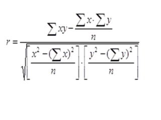 “Мамлакат ташқи иқтисодий фаолият статистикаси таҳлили” мавзусидан тақдимот