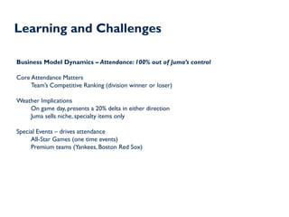 Learning and Challenges

Business Model Dynamics – Attendance: 100% out of Juma’s control

Core Attendance Matters
     Team’s Competitive Ranking (division winner or loser)

Weather Implications
    On game day, presents a 20% delta in either direction
    Juma sells niche, specialty items only

Special Events – drives attendance
     All-Star Games (one time events)
     Premium teams (Yankees, Boston Red Sox)
 