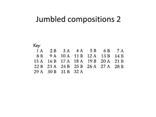 Jumbled compositions 2
 