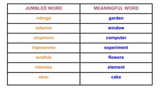 Jumbled words | PPT