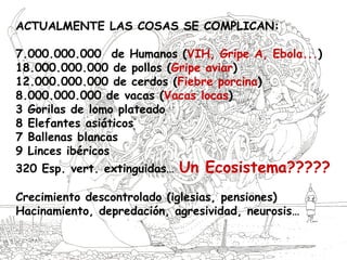 ACTUALMENTE LAS COSAS SE COMPLICAN:
7.000.000.000 de Humanos (VIH, Gripe A, Ebola...)
18.000.000.000 de pollos (Gripe aviar)
12.000.000.000 de cerdos (Fiebre porcina)
8.000.000.000 de vacas (Vacas locas)
3 Gorilas de lomo plateado
8 Elefantes asiáticos
7 Ballenas blancas
9 Linces ibéricos
320 Esp. vert. extinguidas… Un Ecosistema?????
Crecimiento descontrolado (iglesias, pensiones)
Hacinamiento, depredación, agresividad, neurosis…
 
