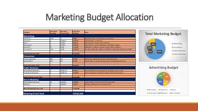Jumbo king net worth image