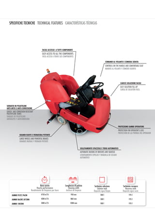 SPECIFICHE TECNICHE TECHNICAL FEATURES CARACTERÍSTICAS TÉCNICAS
Resa oraria
Hourly performance
Rendimiento de limpieza por hora
Larghezza di pulizia
Cleaning width
Anchura de limpieza
Serbatoio soluzione
Solution tank
Deposito agua limpia
Serbatoio recupero
Recovery tank
Deposito agua sucia
JUMBO 952T/962N 4750 m2
/h 950 mm 180 l 195 l
JUMBO 862RT/872RN 4300 m2
/h 860 mm 180 l 195 l
JUMBO 1002RN 5000 m2
/h 1000 mm 180 l 195 l
mm
GRANDI RUOTE E FRENATURA POTENTE
SOLLEVAMENTO SPAZZOLE E TERGI AUTOMATICO
PROTEZIONE GAMBE OPERATORE
CARICO SOLUZIONE FACILE
COMANDI AL VOLANTE E COMODA SEDUTA
FACILE ACCESSO A TUTTI COMPONENTI
LEVANTAMIENTO CEPILLOS Y BOQUILLA DE SECADO
AUTOMÁTICO
MANDOS AL VOLANTE Y CÓMODO ASIENTO
CARGA DE SOLUCIÓN FÁCIL
PROTECCIÓN DE LAS PIERNAS DEL OPERADOR
GRANDES RUEDAS Y FRENADO POTENTE
FÁCIL ACCESO A TODOS SUS COMPONENTES
CONTROLS ON THE HANDLE AND COMFORTABLE SEAT
EASY SOLUTION FILL-UP
PROTECTION FOR OPERATOR’S LEGS
AUTOMATIC RAISING OF BRUSHES AND SQUEEGE
LARGE WHEELS AND POWERFUL BRAKES
EASY ACCESS TO ALL THE COMPONENTS
SERBATOI IN POLIETILENE
ANTI-URTO E ANTI-CORROSIONE
TANQUES DE POLIETILENO
ANTIGOLPES Y ANTICORROSIÓN
SHOCK- AND CORROSION-RESISTANT
POLITHYLENE TANKS
 