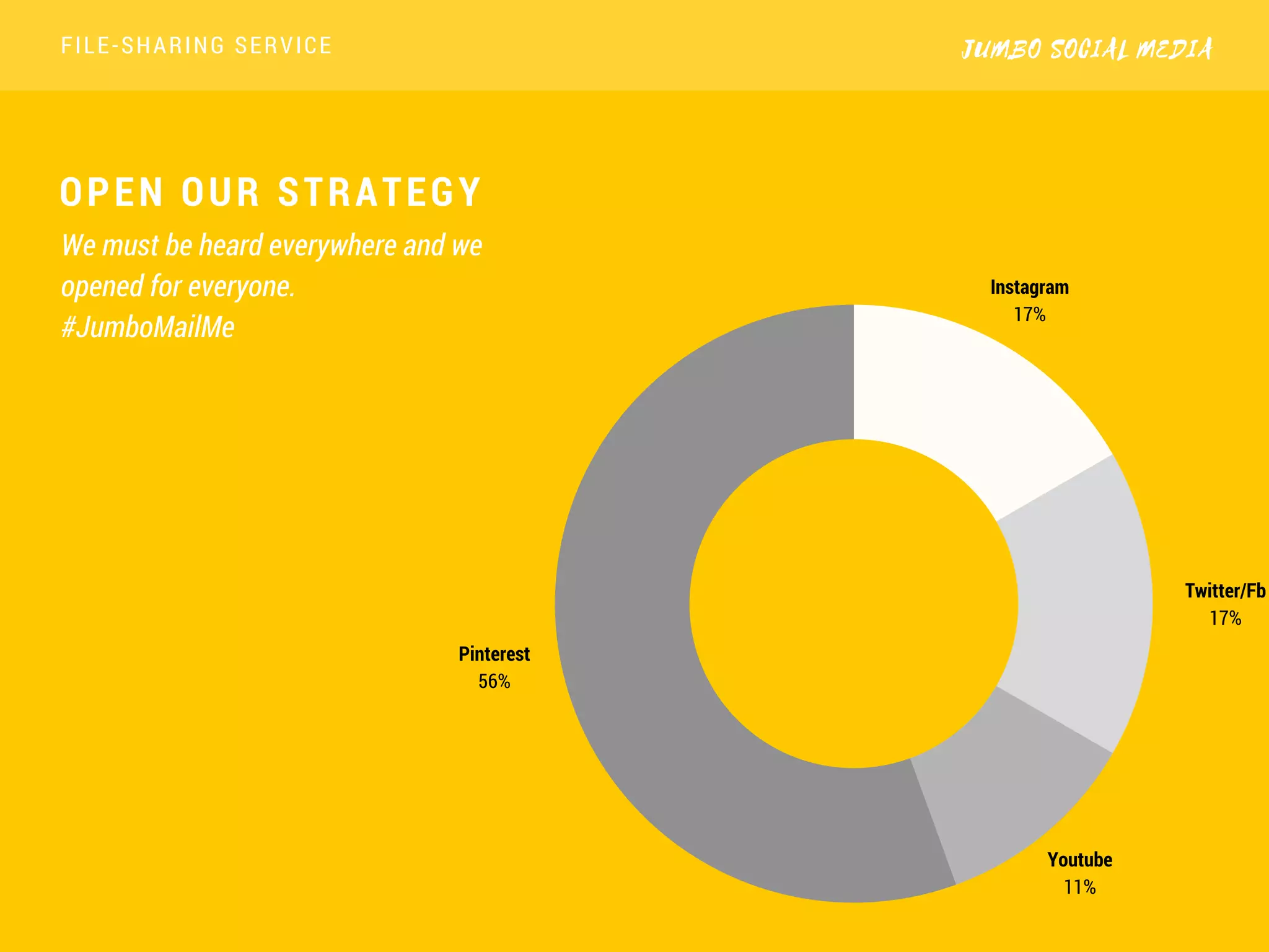 Jumbo Mail Social Media