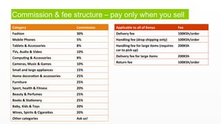 1 
7 
Commission & fee structure – pay only when you sell 
Category 
Commission 
Fashion 
30% 
Mobile 
Phones 
5% 
Tablets 
& 
Accessories 
8% 
TVs, 
Audio 
& 
Video 
10% 
Compung 
& 
Accessories 
8% 
Cameras, 
Music 
& 
Games 
10% 
Small 
and 
large 
appliances 
15% 
Home 
decoraon 
& 
accessories 
25% 
Furniture 
25% 
Sport, 
health 
& 
Fitness 
20% 
Beauty 
& 
Perfumes 
25% 
Books 
& 
Staonery 
25% 
Baby, 
Kids 
& 
Toys 
20% 
Wines, 
Spirits 
& 
Cigare^es 
20% 
Other 
categories 
Ask 
us! 
Applicable 
to 
all 
of 
Kenya 
Fee 
Delivery 
fee 
100KSh/order 
Handling 
fee 
(drop 
shipping 
only) 
100KSh/order 
Handling 
fee 
for 
large 
items 
(requires 
200KSh 
car 
to 
pick 
up) 
Delivery 
fee 
for 
large 
items 
200KSh 
Return 
fee 
100KSh/order 
 