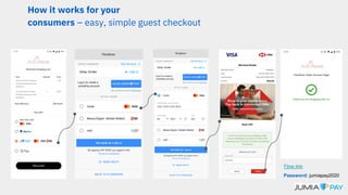 How it works for your
consumers – easy, simple guest checkout
Flow link
Password: jumiapay2020
 
