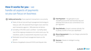 How it works for you – we
handle all aspects of payments
so you can focus on business
Safety and security of your payment transactions is our priority Fast Payment - You get paid on your
JumiaPay account the next business day and
withdraw the funds at your convenience or as
per regulation
Easy Refunds - Instant customer refunds, full
or partial, via API or from your dashboard
✔ State-of-the art risk and fraud management technology to
keep you safe: [AI-powered] fraud engine scans real time
each transaction against c. 300 potential risk factors
✔ JumiaPay is PCI DSS Level 1 certified – JumiaPay takes
care of the ongoing compliance at no extra cost to you. No
checklists, audits or assessments required on your side
✔ Dedicated risk and fraud management teams on the
ground
✔ Reduce chargebacks (around 0.01%) and dispute risks
Recurring payment - You can charge customers for
subscriptions
Success - thanks to intelligent routing
technology
 