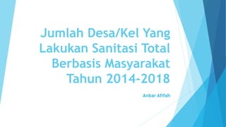 Jumlah Desa/Kel Yang
Lakukan Sanitasi Total
Berbasis Masyarakat
Tahun 2014-2018
Anbar Afifah
 