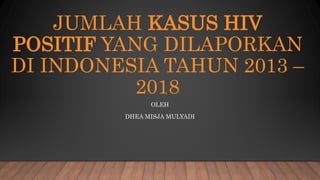 JUMLAH KASUS HIV
POSITIF YANG DILAPORKAN
DI INDONESIA TAHUN 2013 –
2018
OLEH
DHEA MISJA MULYADI
 