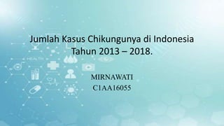 Jumlah Kasus Chikungunya di Indonesia
Tahun 2013 – 2018.
MIRNAWATI
C1AA16055
 