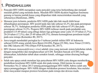 Jumlah kasus hiv positif yang dilaporkan di indonesia (dyana eka ...