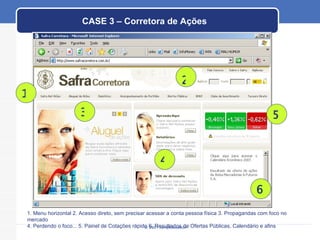 CASE 3 – Corretora de Ações 1. Menu horizontal 2. Acesso direto, sem precisar acessar a conta pessoa física 3. Propagandas com foco no mercado 4. Perdendo o foco... 5. Painel de Cotações rápido 6. Resultados de Ofertas Públicas, Calendário e afins 1 2 3 4 5 6 