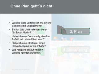 12
Ohne Plan geht´s nicht
Bild: Rainer Sturm bei pixelio.de
3. Plan
4. Umsetzung*
2. Analyse
1. Haltung
• Welche Ziele verfolge ich mit einem
Social Media Engagement?
• Bin ich (als Unternehmen) bereit
für Social Media?
• Habe ich eine Community, die den
Auftritt mit Leben füllen kann?
• Habe ich eine Strategie, einen
Redaktionsplan für die Inhalte?
• Wie reagiere ich auf Krisen?
Welche könnten auftreten?
 