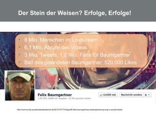 2
Der Stein der Weisen? Erfolge, Erfolge!
• 8 Mio. Menschen im Livestream
• 6,1 Mio. Abrufe des Videos
• 3 Mio. Tweets, 1,2 Mio. Fans für Baumgartner
• Bild des gelandeten Baumgartner: 520.000 Likes
http://community.socialmediaakademie.de/2012/10/17/infografik-felix-baumgartners-stratospharensprung-in-social-media/
 