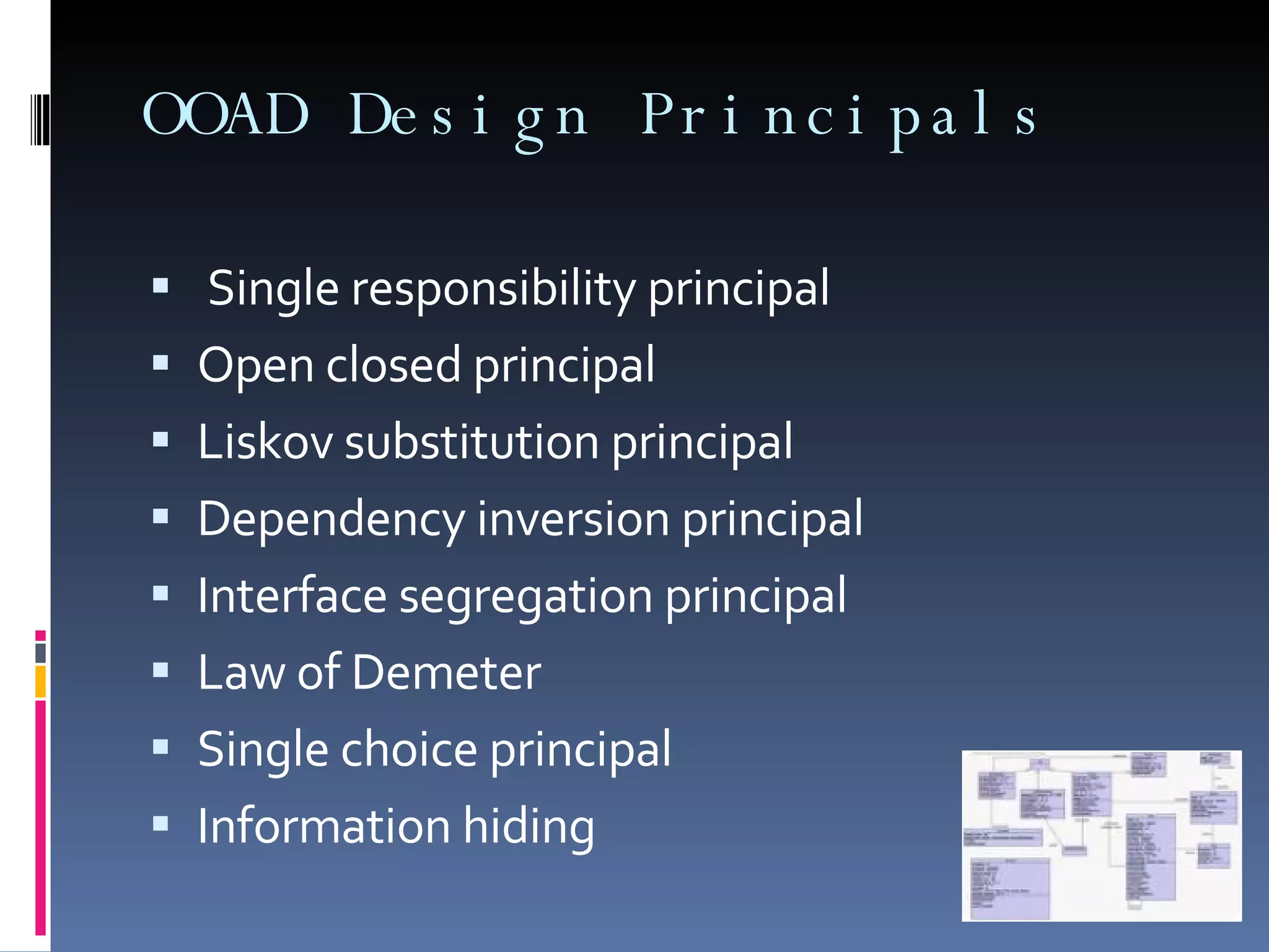 OOAD Design Principals Single responsibility principal Open closed principal Liskov substitution principal Dependency inversion principal Interface segregation principal Law of Demeter Single choice principal Information hiding 