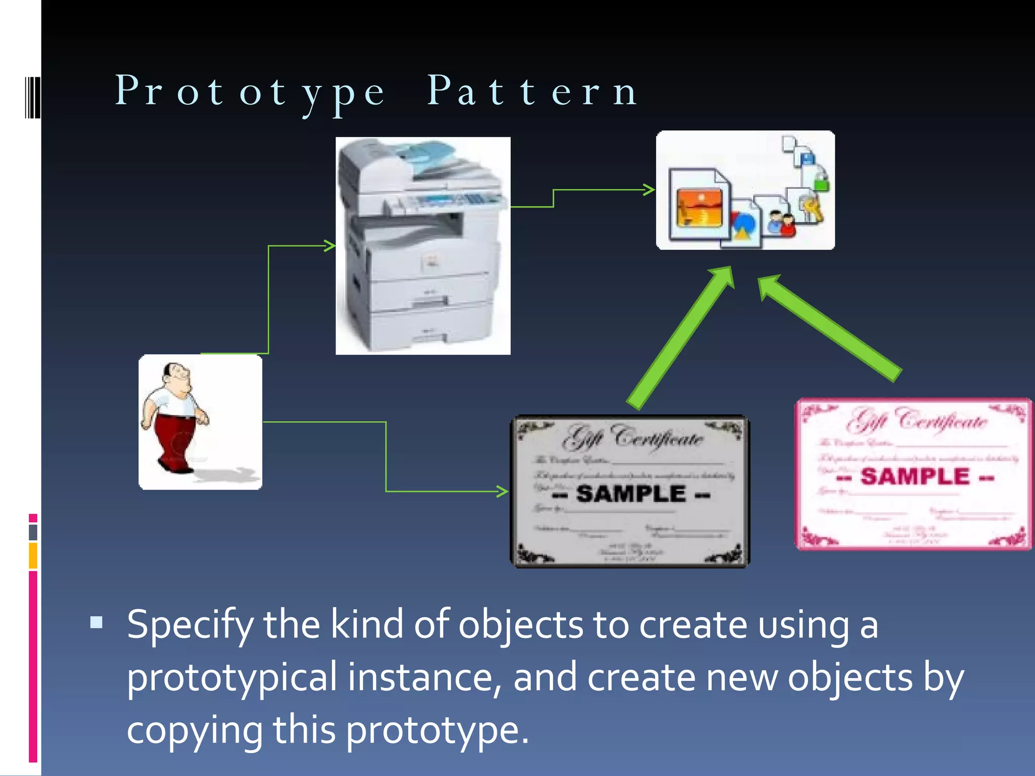 Prototype Pattern Specify the kind of objects to create using a prototypical instance, and create new objects by copying this prototype. 