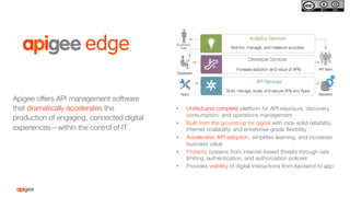 Jump-Start Health Data Interoperability with Apigee Health APIx | PDF