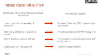 Jump-Start Health Data Interoperability with Apigee Health APIx | PDF