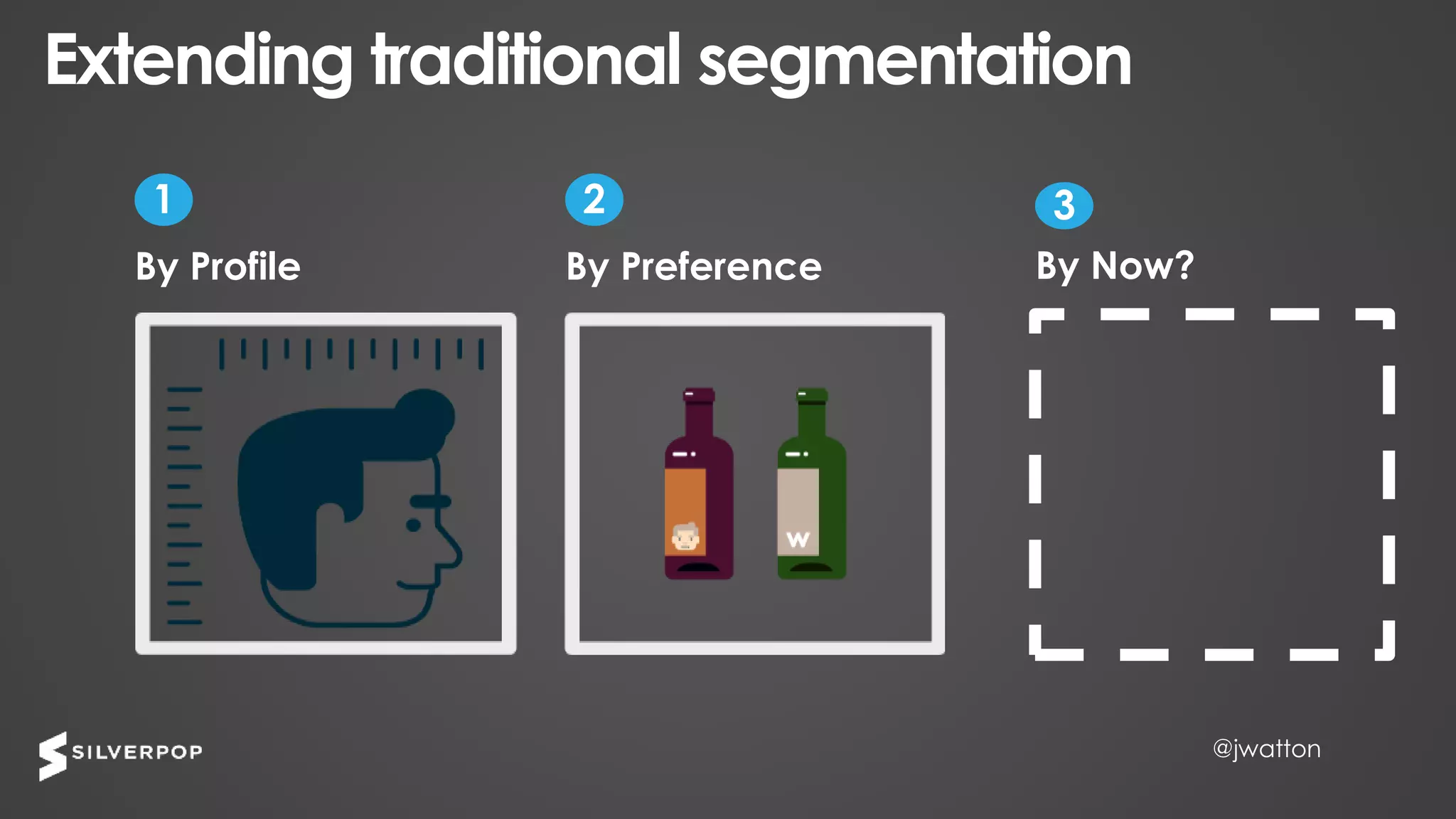 @jwatton@jwatton
Extending traditional segmentation
1
By Profile
2
By Preference
3
By Now?
 