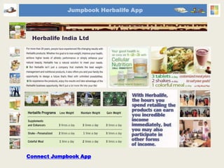 Windows-App
Jumpbook Herbalife App
Herbalife India Ltd
Connect Jumpbook App
 