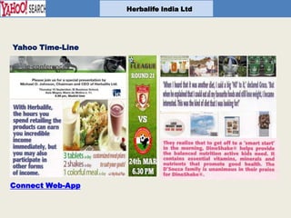Yahoo Page-App
Herbalife India Ltd
Yahoo Time-Line
Connect Web-App
 