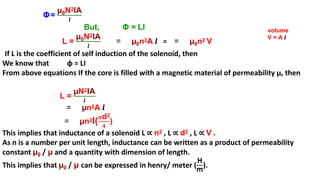 Φ=
µ0N2IA
𝒍
But, Φ = LI
L =
µ0N2IA
𝒍
= µ0n2A 𝒍 = = µ0n2 V
If L is the coefficient of self induction of the solenoid, then
We know that φ = LI
From above equations If the core is filled with a magnetic material of permeability μ, then
L =
µN2IA
𝒍
= µn2A 𝒍
= µn2l(
𝝅d2
𝟒
)
This implies that inductance of a solenoid L ∝ n2 , L ∝ d2 , L ∝ V .
As n is a number per unit length, inductance can be written as a product of permeability
constant µ0 / µ and a quantity with dimension of length.
This implies that µ0 / µ can be expressed in henry/ meter (
H
m
).
volume
V = A 𝒍
 