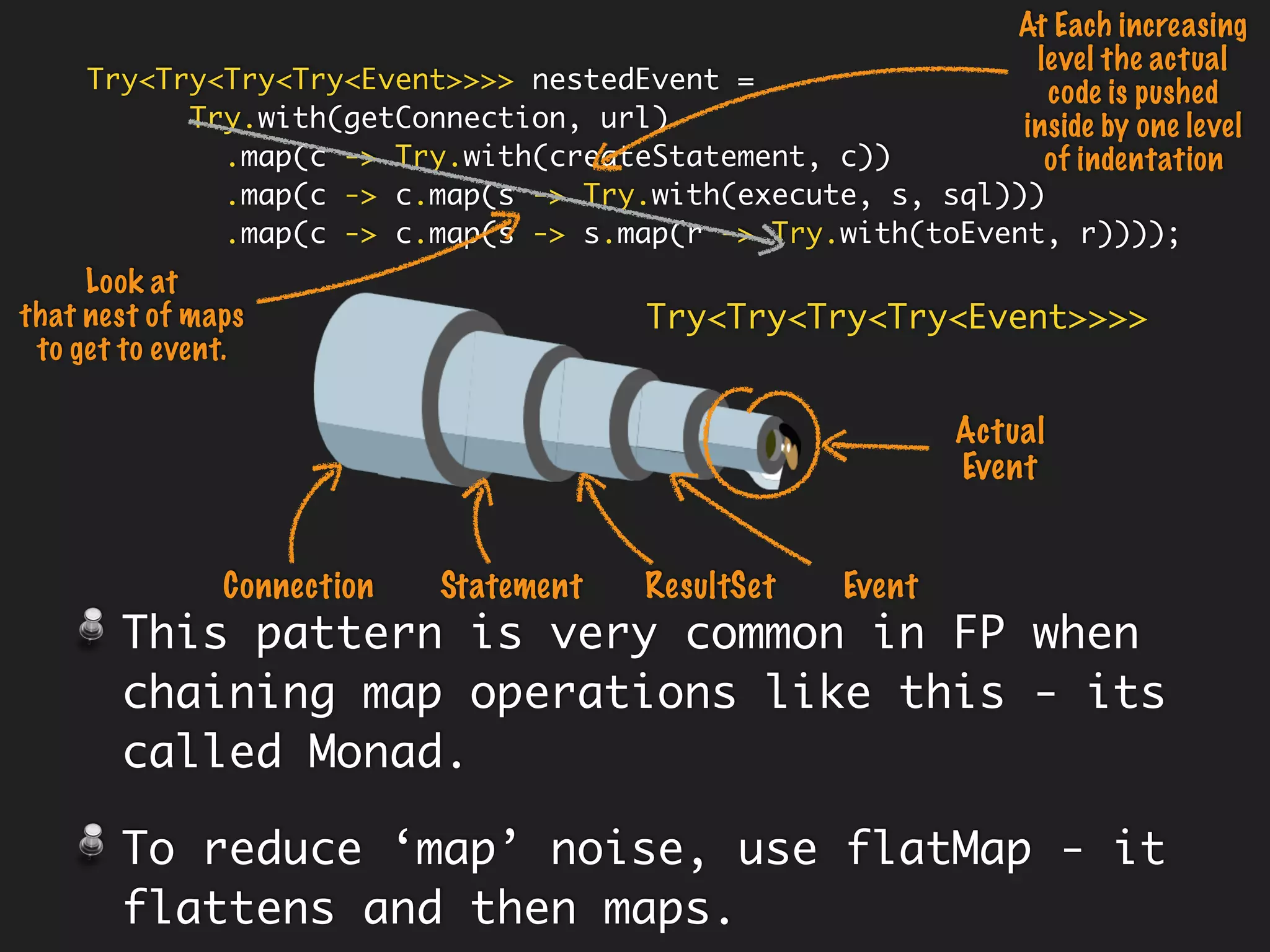 Regular DI
interface Transaction { }
interface ApprovalStrategy {
boolean approve(List<Transaction> ts);
//…
}
class Clearing {
private final ApprovalStrategy aps;
Clearing(ApprovalStrategy aps) {
this.aps = aps;
}
public boolean approve(List<Transaction> ts) {
return aps.approve(ts);
}
}
//main
ApprovalStrategy singleMakerChecker = new SingleMakerChecker();
Clearing clearing = new Clearing(singleMakerChecker);
clearing.approve(ts);
 