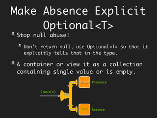Reflections
Composition is the way to tackle
complexity - Brian Beckman.
Compose larger functions from smaller
ones
Subsequently every part of the larger
function can be reasoned about
independently.
If the parts are correct, we can then
trust the correctness of the whole.
 