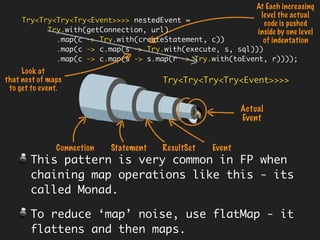 Regular DI
interface Transaction { }
interface ApprovalStrategy {
boolean approve(List<Transaction> ts);
//…
}
class Clearing {
private final ApprovalStrategy aps;
Clearing(ApprovalStrategy aps) {
this.aps = aps;
}
public boolean approve(List<Transaction> ts) {
return aps.approve(ts);
}
}
//main
ApprovalStrategy singleMakerChecker = new SingleMakerChecker();
Clearing clearing = new Clearing(singleMakerChecker);
clearing.approve(ts);
 