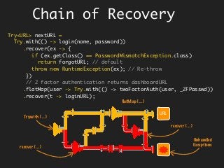 Chain of Recovery
Try<URL> nextURL =
Try.with(() -> login(name, password))
.recover(ex -> {
if (ex.getClass() == PasswordMismatchException.class)
return forgotURL; // default
throw new RuntimeException(ex); // Re-throw
})
// 2 factor authentication returns dashboardURL
.flatMap(user -> Try.with(() -> twoFactorAuth(user, _2FPasswd))
.recover(t -> loginURL);
Try.with ( … )
recover ( … )
recover ( … )
ﬂatMap ( … )
URL
Unhandled
Exceptions
 
