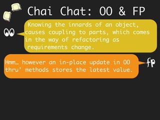 Chai Chat: OO & FP
We encapsulate data because we think
it will protect us from inadvertent
changes and build trust.
The data itself is immutable. As data
cannot change, trust is inherent.
f
Data (structure) is hidden and the
client is not coupled to it.
 