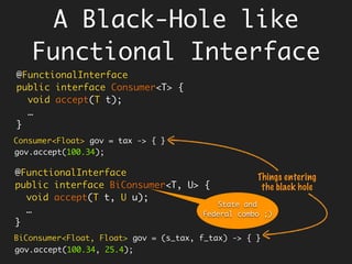 Lambda
Compiled as interface implementation with
synthesised method having signature of the
abstract method in that interface.
An interface with single abstract method
(SAM).
@FunctionalInterface - Though optional
annotation, its better to have it so that it
ensures that it stays as a lambda and not
become something more.
Function<Integer, Integer> twice = x -> 2 * x;
twice.apply(3); // 6 It would be have been nice if
some more syntactic sugar
was added by Java8 to make
this happentwice(3);Instead of
 