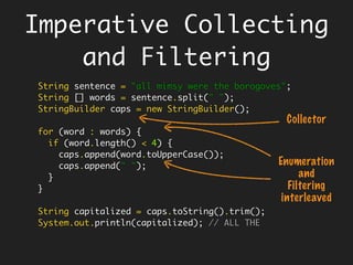 Subsumed Strategy
class Maker { }
class Checker { }
interface Transaction {
public boolean approve();
public boolean reject(String reason);
}
public class ApprovalStrategy {
static Predicate<Transactions, Boolean> valueOf(Transactions transactions) {
if (transactions.value() < 100000) {
SingleMakerChecker smc = new SingleMakerChecker(…);
return smc::approve;
} else {
DoubleMakerChecker dmc = new DoubleMakerChecker(…);
return dmc::approve;
}
}
class SingleMakerChecker {
public SingleMakerChecker(Maker m, Checker c) { }
public boolean approve(Transactions ts) {
return true;
}
}
 