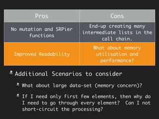 Subsumed Proxy
Memoization
public<T, R> Function<T, R> memoize(Function<T, R> fn) {
final Map<T, R> cache = new ConcurrentHashMap<>();
return t -> {
if (!cache.containsKey(t)) {
R r = fn.apply(t);
cache.put(t, r);
return r;
}
return cache.get(t);
};
}
Function<Double, Double> memoizedDoubler = memoize(x -> {
System.out.println("Evaluating...");
return x * 2;
});
memoizedDoubler.apply(2.0); // Evaluating…
memoizedDoubler.apply(2.0);
memoizedDoubler.apply(3.0); // Evaluating…
memoizedDoubler.apply(3.0);
 