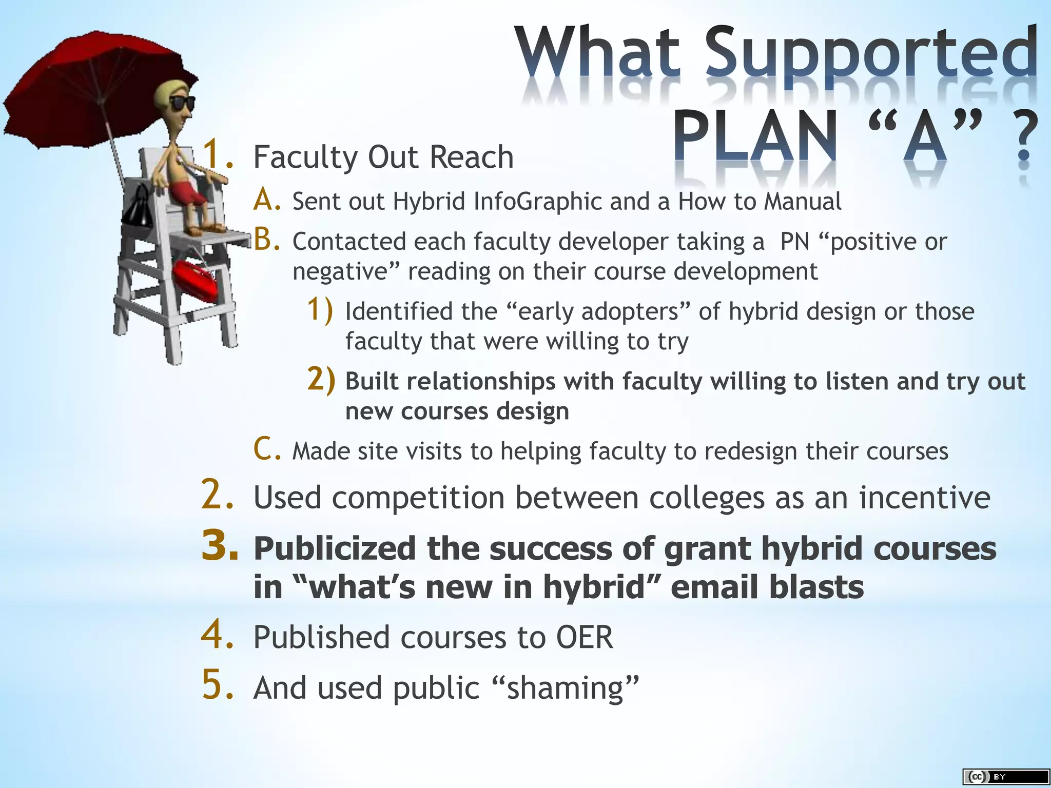  Only 15 out of 122
course had been
converted to hybrid
format
 Due date for all 122
courses to be in
hybrid format Dec
2013
 