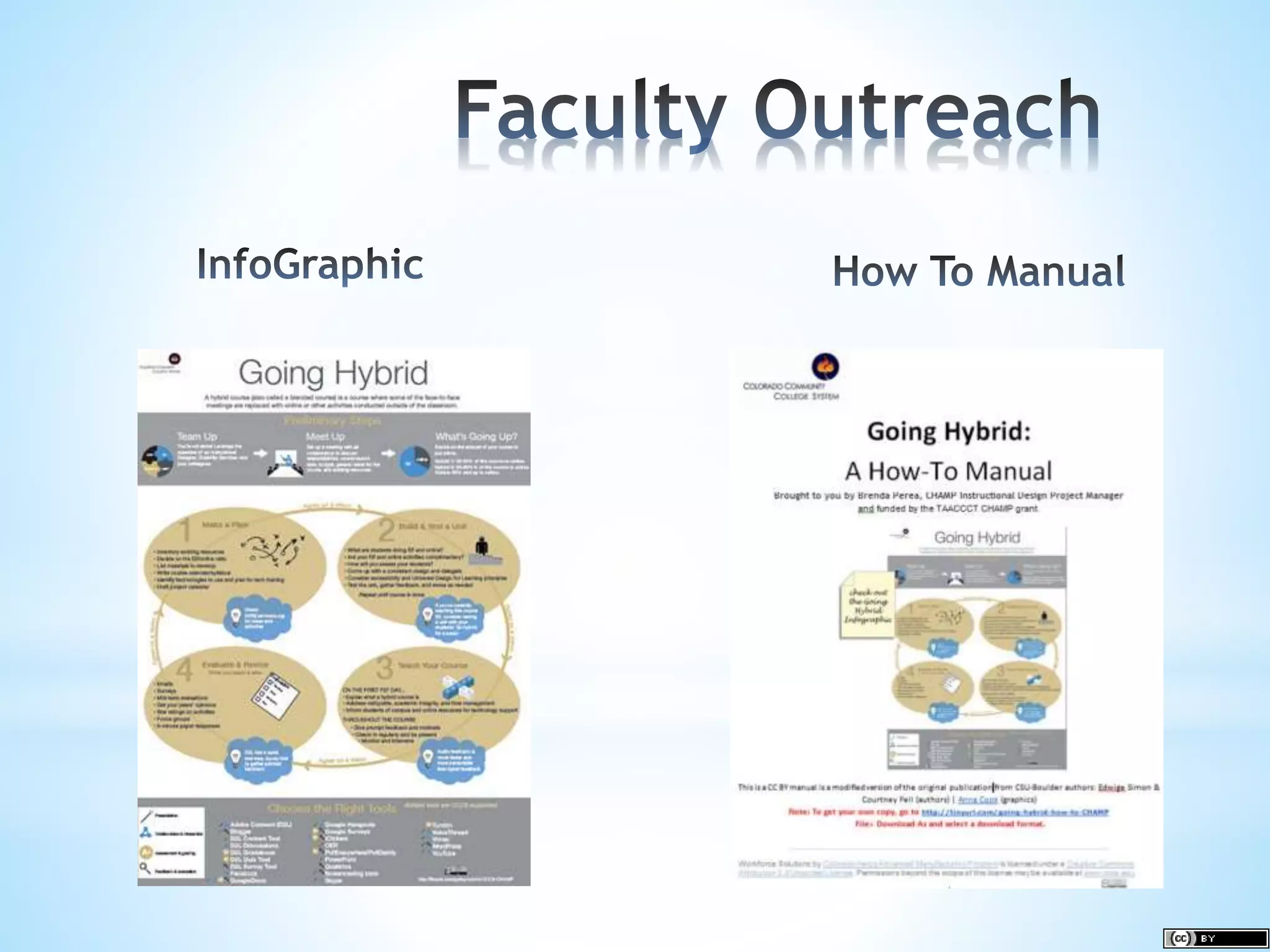  We didn’t know what needed to be done before full
scale adoption
 Asking faculty to commit to a different teaching style
 At first, provided no training or resources to provide
pedagogy or help for converting courses
 There was NO detailed plan to convert a F2F
course to hybrid.
 