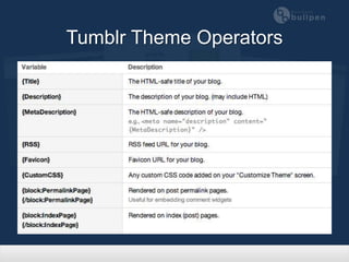 Tumblr Theme Operators
 