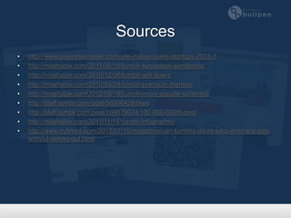 Sources
•   http://www.businessinsider.com/one-million-users-startups-2012-1
•   http://mashable.com/2011/06/15/tumblr-surpasses-wordpress/
•   http://mashable.com/2010/12/06/tumblr-still-down/
•   http://mashable.com/2010/03/24/tumblr-premium-themes/
•   http://mashable.com/2012/09/19/tumblr-more-popular-pinterest/
•   http://staff.tumblr.com/post/58506428/likes
•   http://staff.tumblr.com/post/100679024/100-000-000th-post
•   http://mashable.com/2011/11/14/tumblr-infographic/
•   http://www.nytimes.com/2012/07/15/magazine/can-tumblrs-david-karp-embrace-ads-
    without-selling-out.html
 