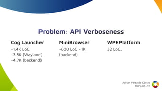 Problem: API Verboseness
Cog Launcher
~1.4K LoC
~3.5K (Wayland)
~4.7K (backend)
MiniBrowser
~600 LoC ~1K
(backend)
WPEPlatform
32 LoC.
Adrián Pérez de Castro
2025-06-02
 